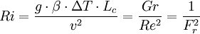  Ri=\frac{g \cdot \beta \cdot \Delta T \cdot L_c}{vˆ2} =\frac{Gr}{Reˆ2} =\frac {1}{F_rˆ2}