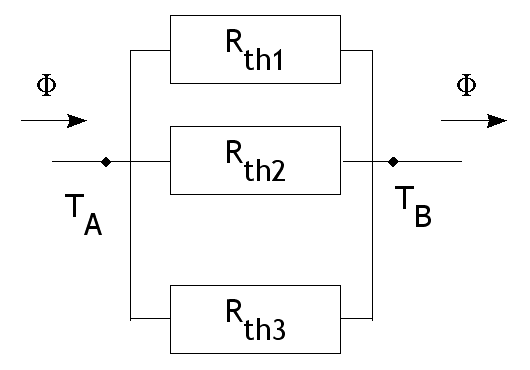 Mur parrallele analogie elec 2.png